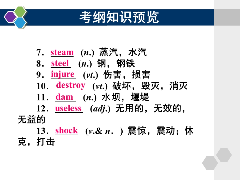 高一英语必修一考点复习Unit.ppt_第3页