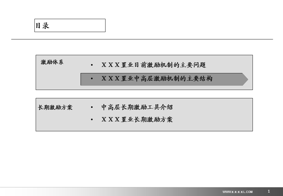 管理人员与专业人员激励.ppt_第1页