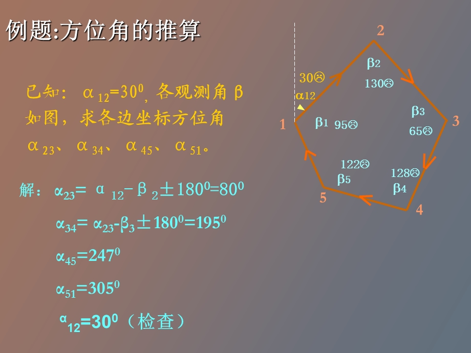 方位角解析及计算.ppt_第3页