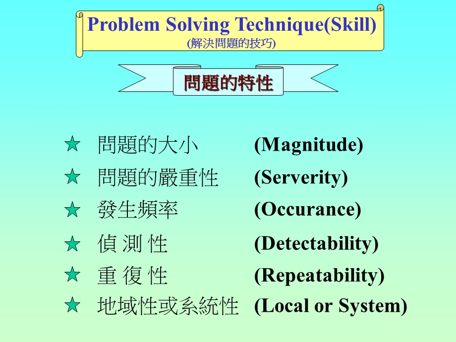解决问题的技巧QC7大手法.ppt_第2页