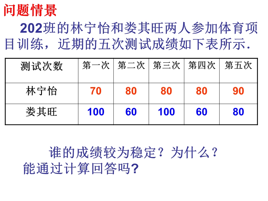 方差和标准差(浙教).ppt_第2页