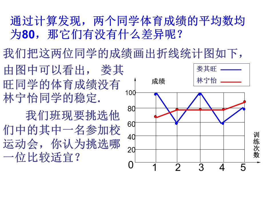 方差和标准差(浙教).ppt_第3页