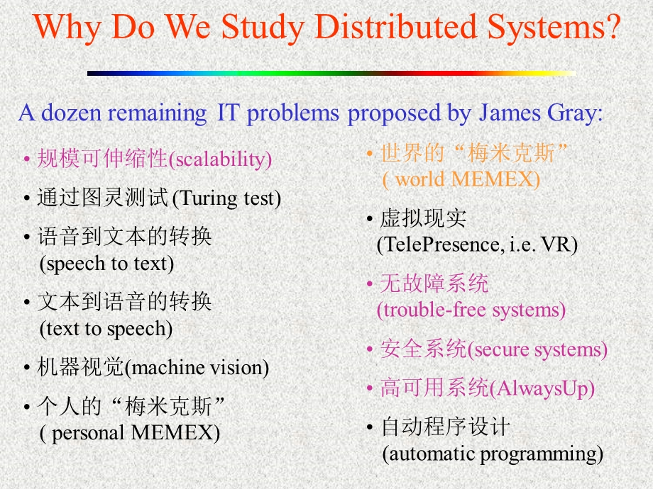 计算机网络与分布式系统.ppt_第2页