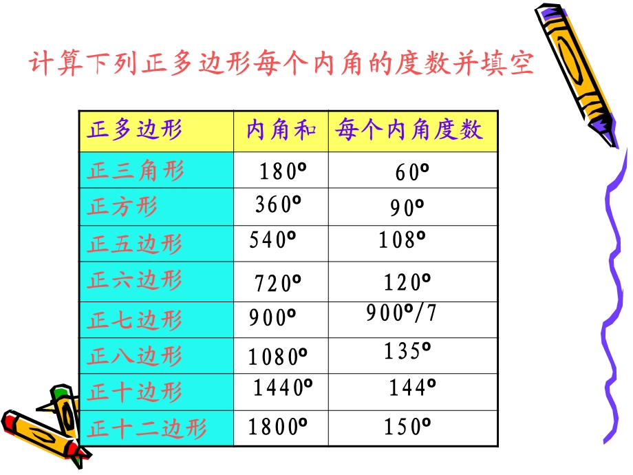 青岛版七年级下册数学多边形的密铺.ppt_第2页