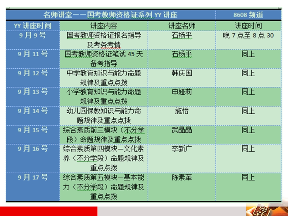 案例分析班级管理.ppt_第2页