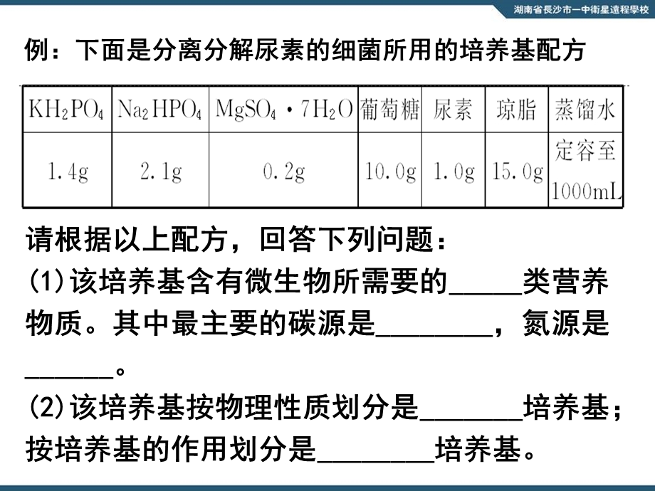 高三生物《专题3课题1菊花的组织培养》.ppt_第2页