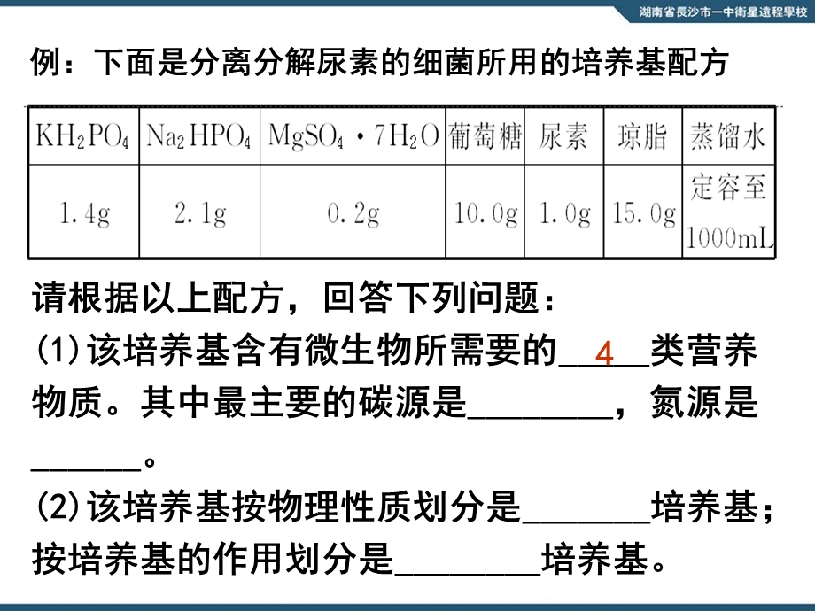 高三生物《专题3课题1菊花的组织培养》.ppt_第3页