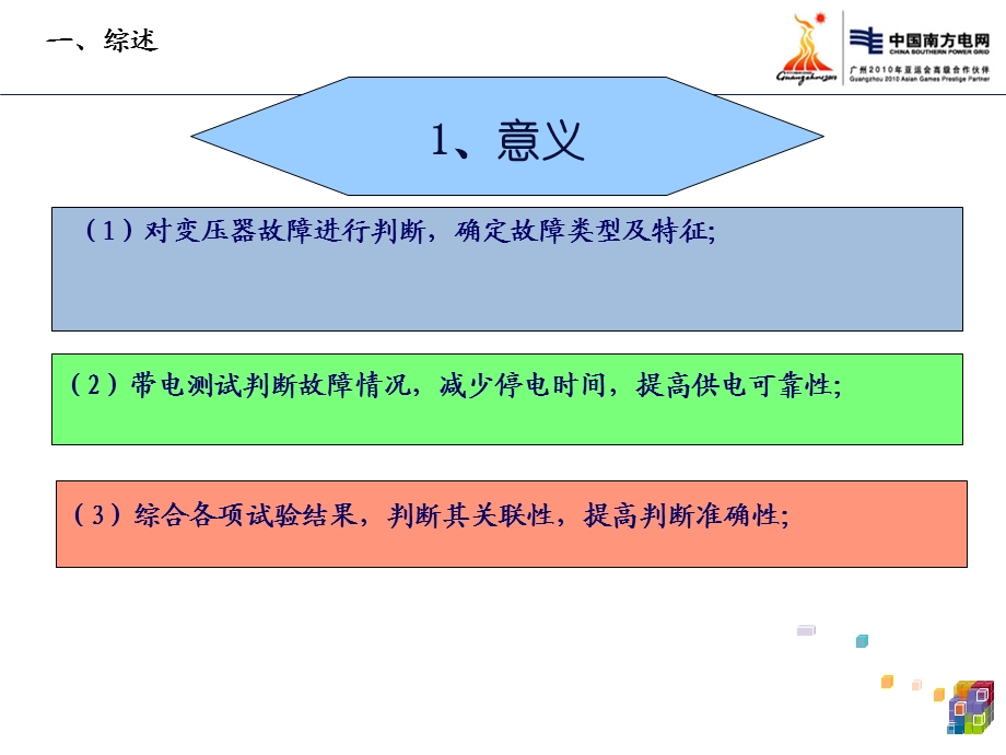 电力变压器故障诊断试验方法探讨.ppt_第3页