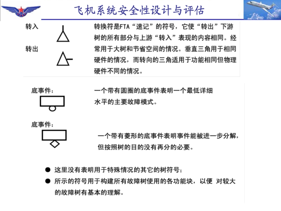 飞机系统安全性设计与评估之FTA.ppt_第3页