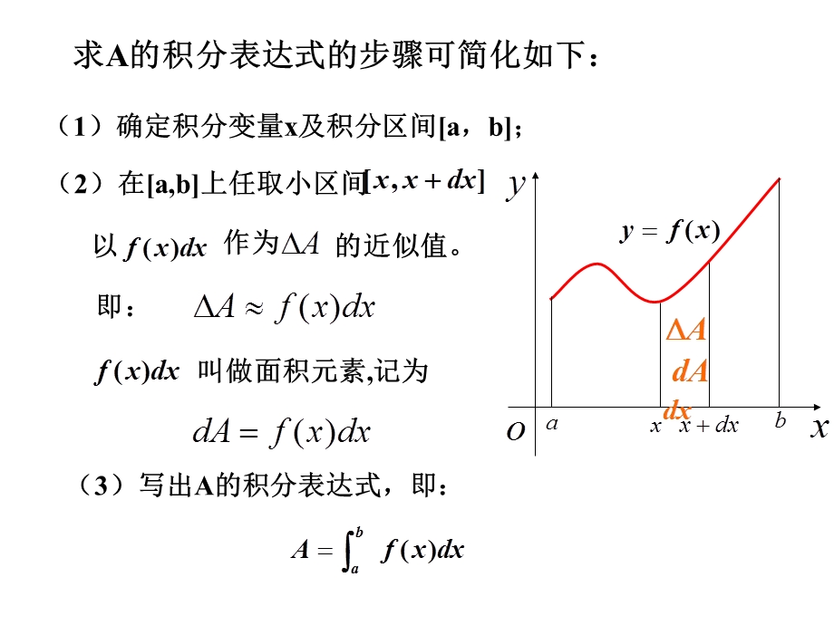 高等数学北大第二版35定积分的若干应.ppt_第3页