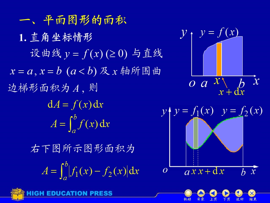 高等数学同济五版D62几何应用.ppt_第2页