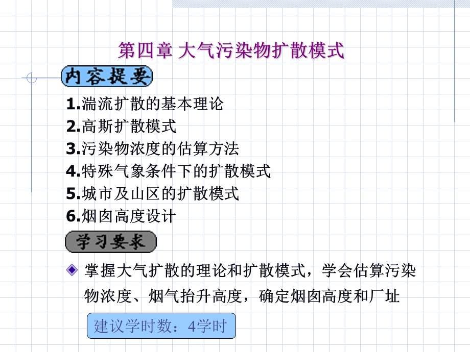 大气污染浓度估算模式.ppt_第1页