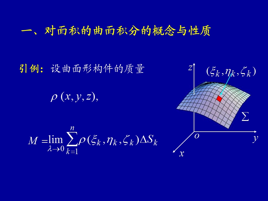 高等数学同济六版第四节对面积的曲面积分.ppt_第2页