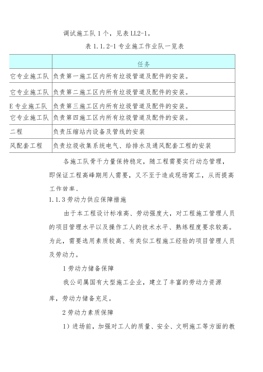 生活垃圾收集系统设备及管道安装工程施工资源投入计划方案.docx_第2页