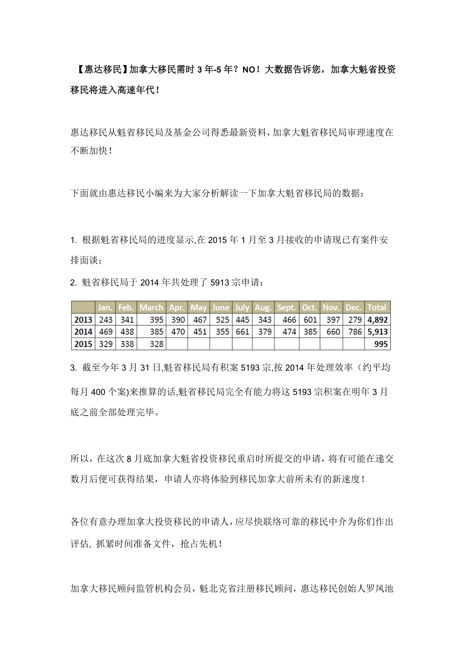 【惠达移民】加拿大移民需时3年5年？NO!大数据告诉您,加拿大魁省投资移民将进入高速年代!.doc_第1页