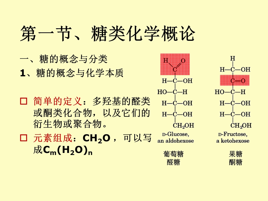 糖类生物化学.ppt_第2页