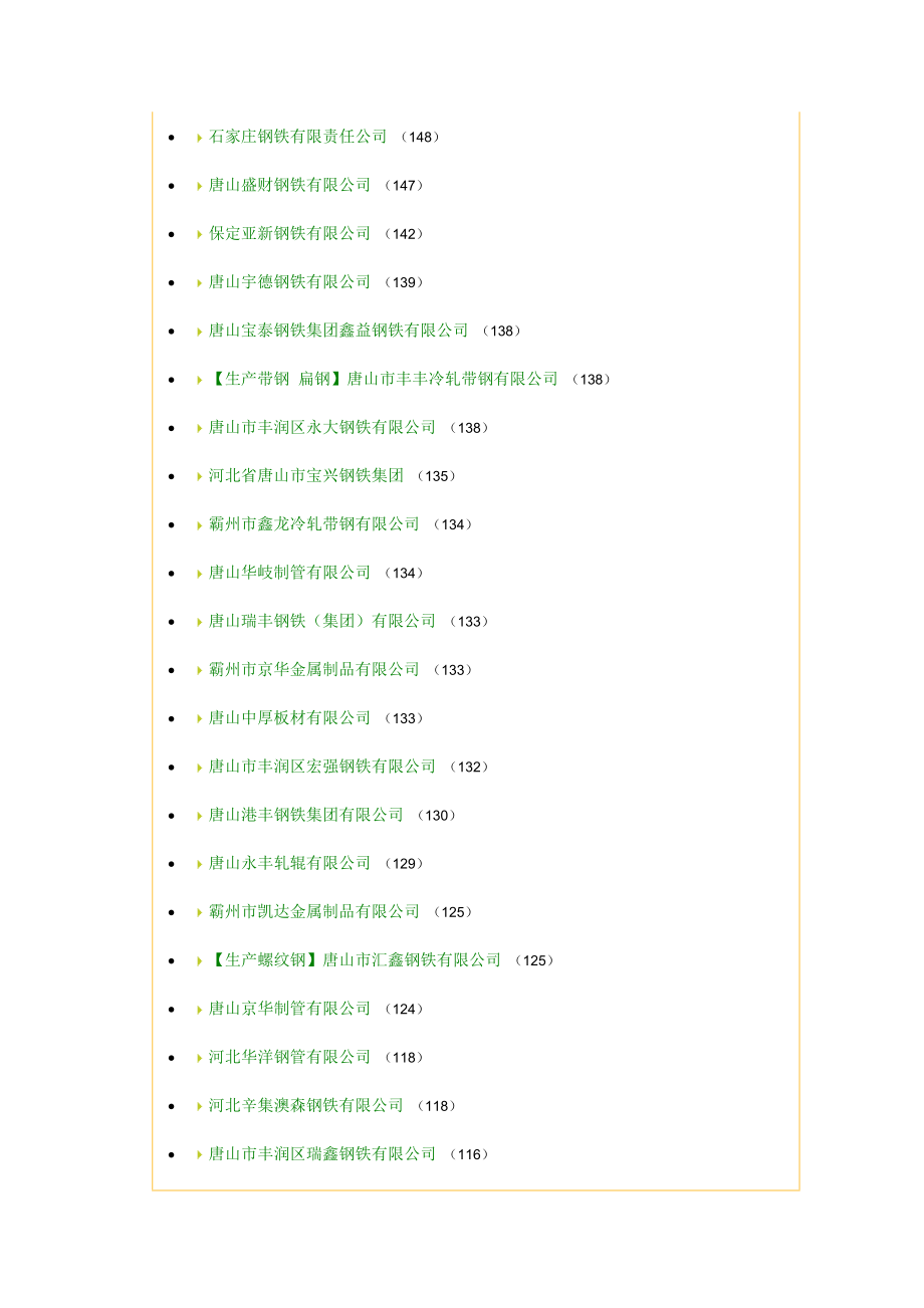 河北地区全部钢厂河北钢厂大全钢铁导购网1.doc_第3页