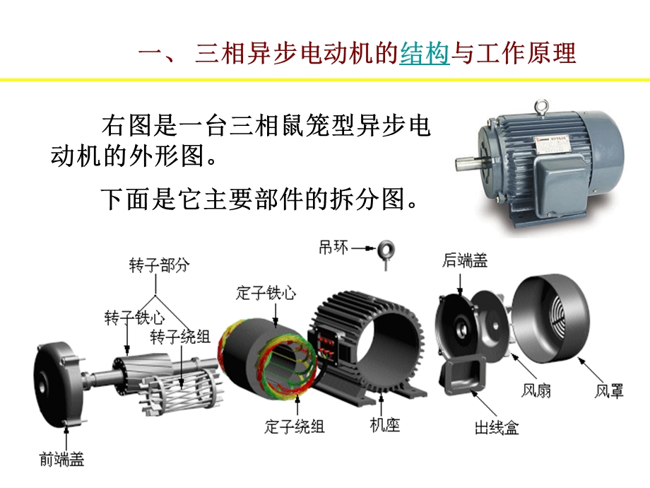 部分三相异步电动机.ppt_第2页