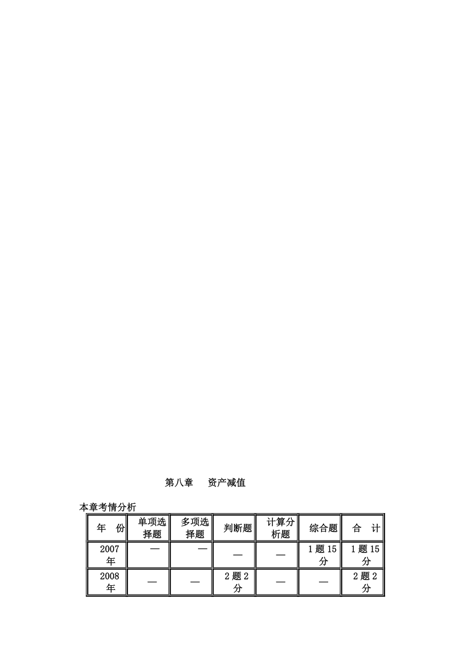 第八章资产减值夏.doc_第1页