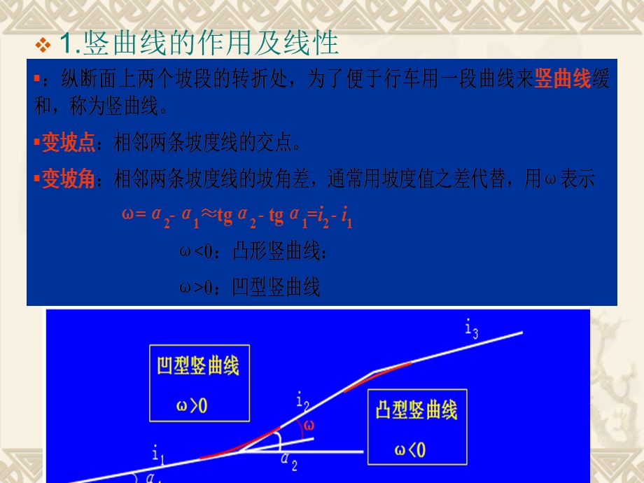 高程竖曲线计算.ppt_第2页