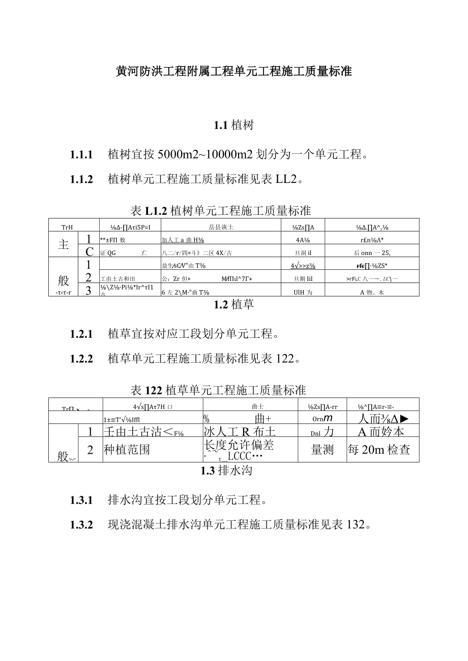 黄河防洪工程附属工程单元工程施工质量标准.docx_第1页