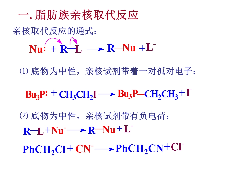 饱和碳原子上的取代反应.ppt_第3页