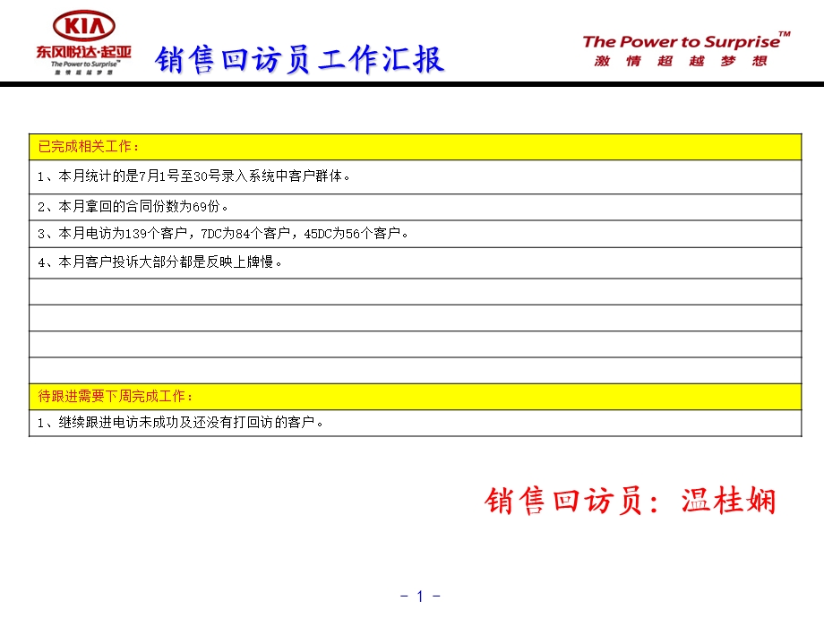 车用户回访总结、分析、改善实施.ppt_第1页