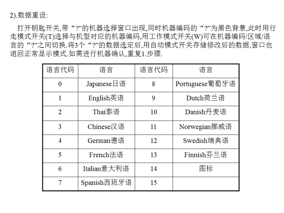 车载电脑校定程序.ppt_第3页