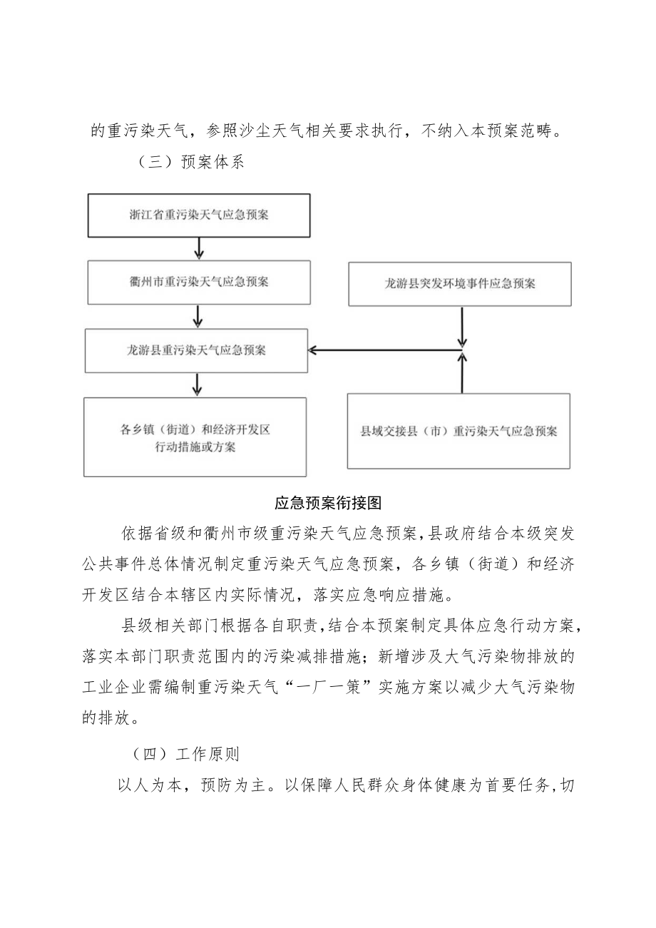 龙游县重污染天气应急预案2023年修订.docx_第2页