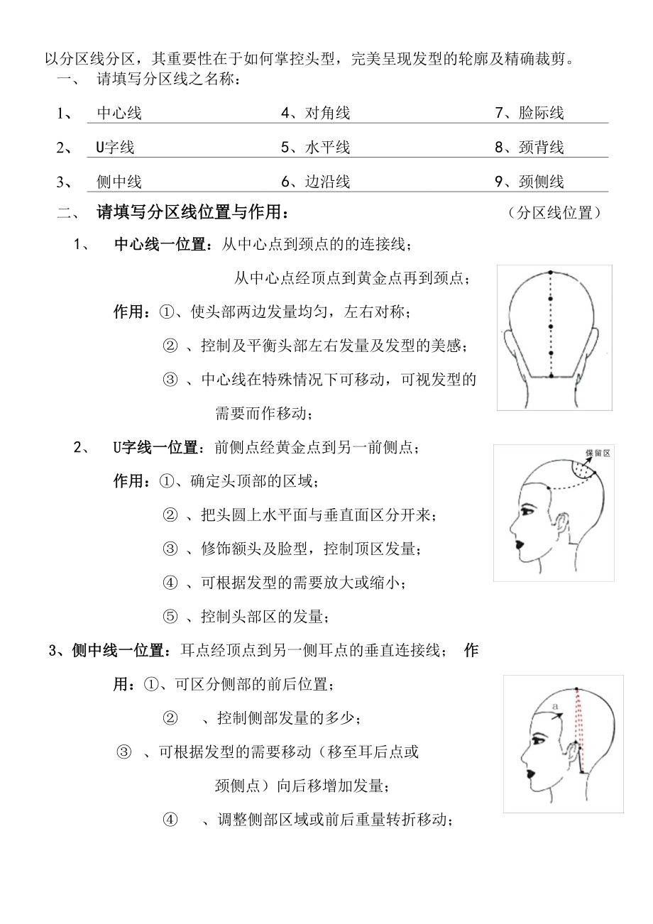 发型师必备美发基础点、线、面剪发知识.docx_第2页