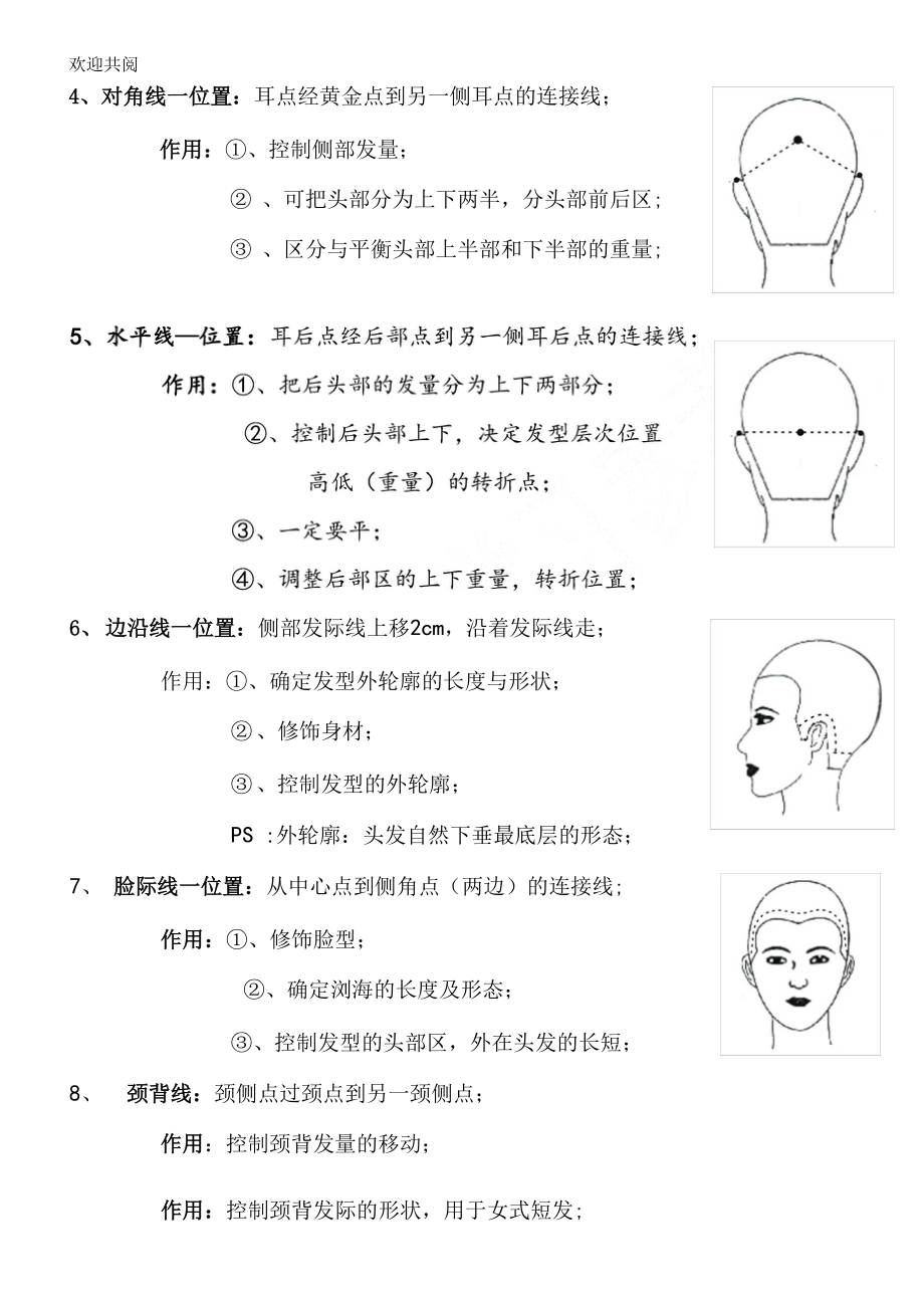 发型师必备美发基础点、线、面剪发知识.docx_第3页