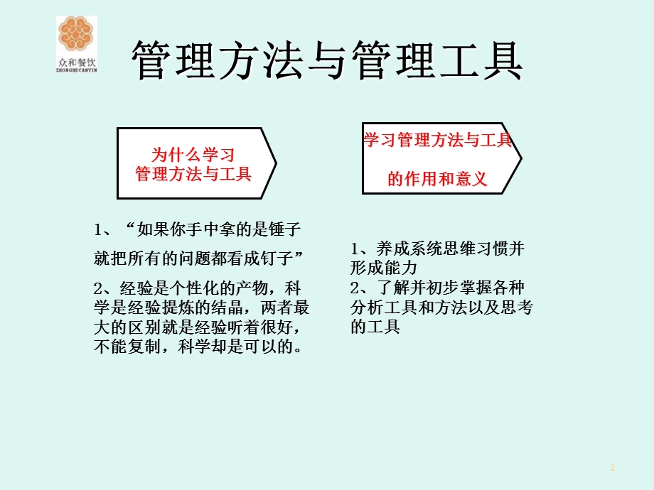 管理方法与工具.ppt_第2页