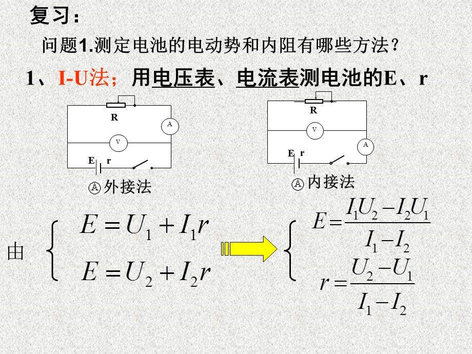 测量电池的电动势和内阻-误差分析.ppt_第2页