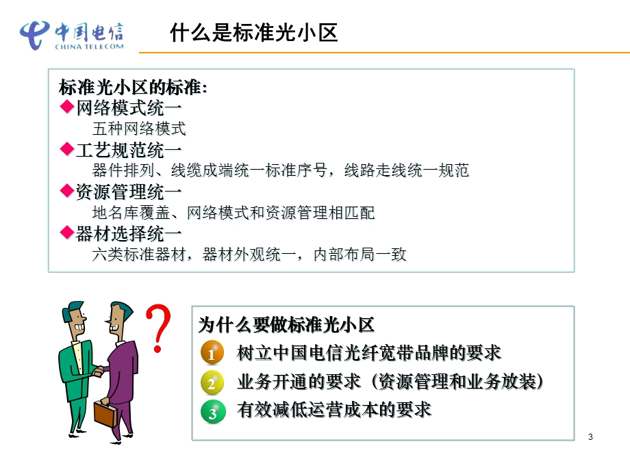 标准光小区规范.ppt_第3页