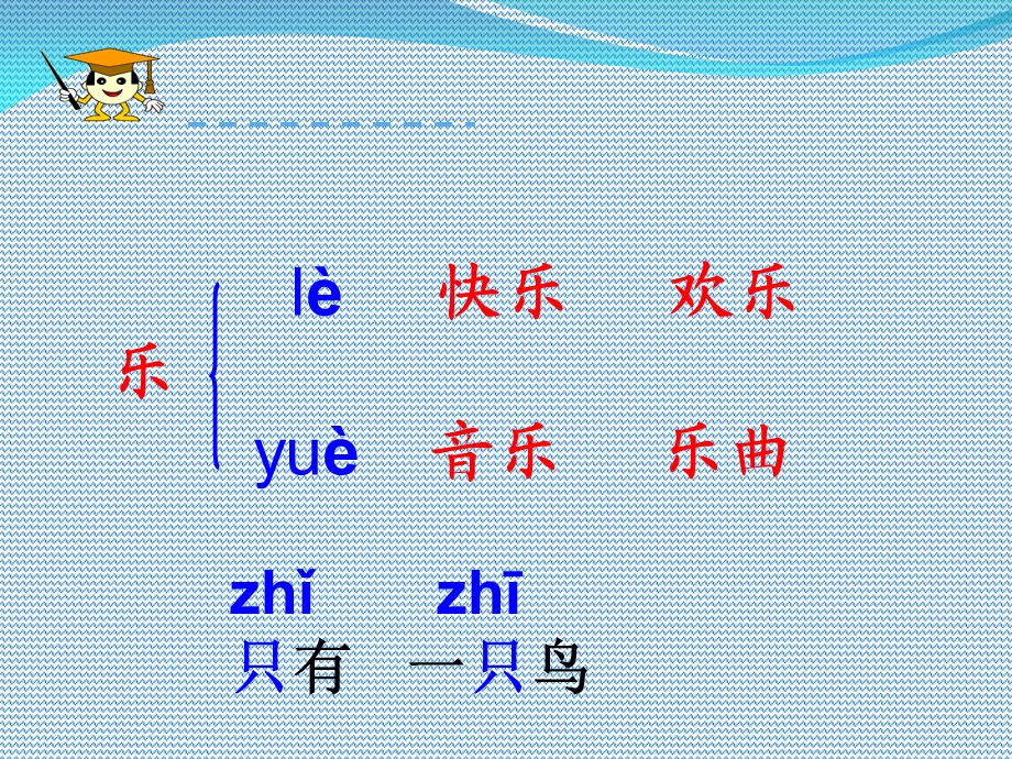 部编一年级语文(下册)第三单元复习.ppt_第3页