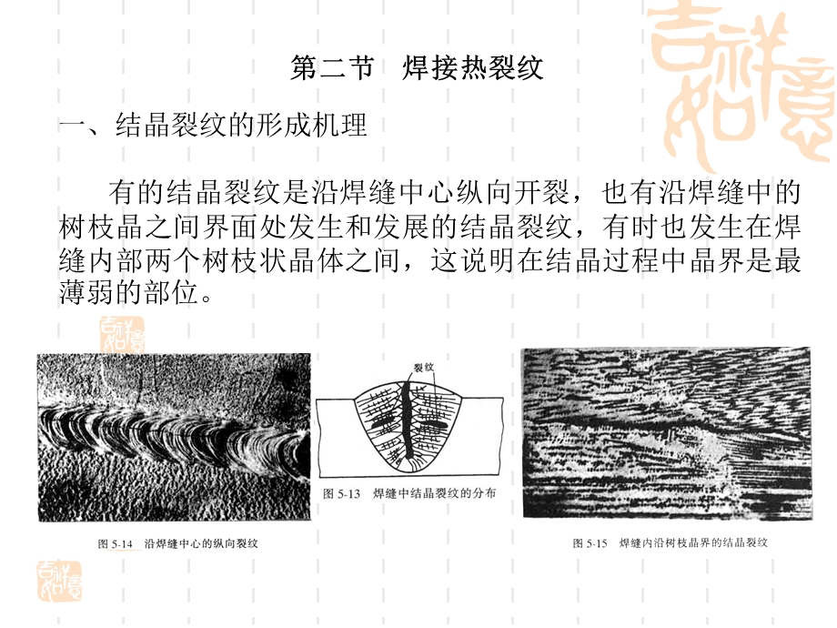 补充内容-焊接缺陷(热、冷裂纹).ppt_第2页