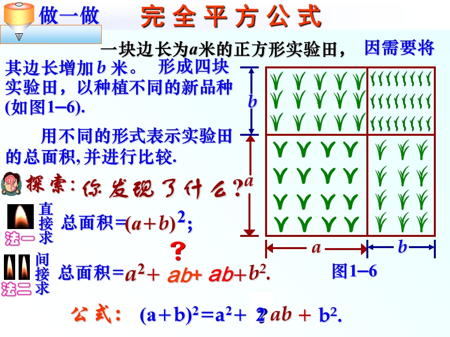 《完全平方公式PPT课件》.ppt_第3页