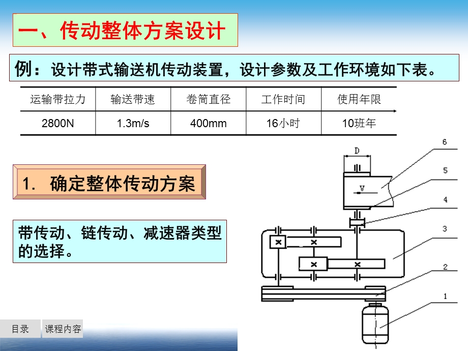 减速器设计(传动方案设计).ppt_第2页