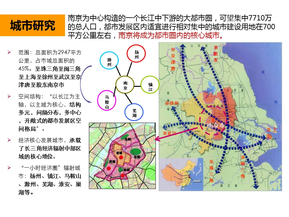 南京、常州、苏州房地产投资环境分析.ppt_第2页