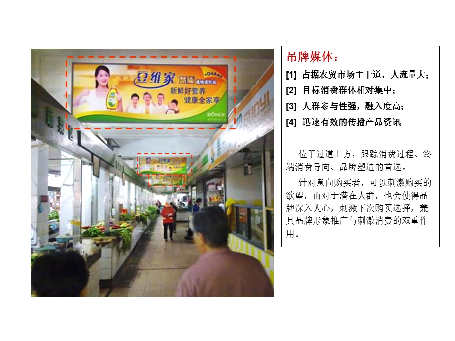 南京农贸市场媒体.ppt_第2页
