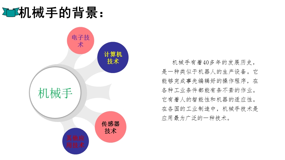 基于plc控制的机械手系统设计(答辩PPT).ppt_第3页