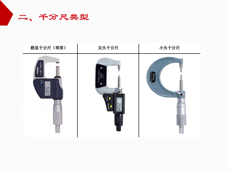 千分尺操作培训教材.ppt_第3页