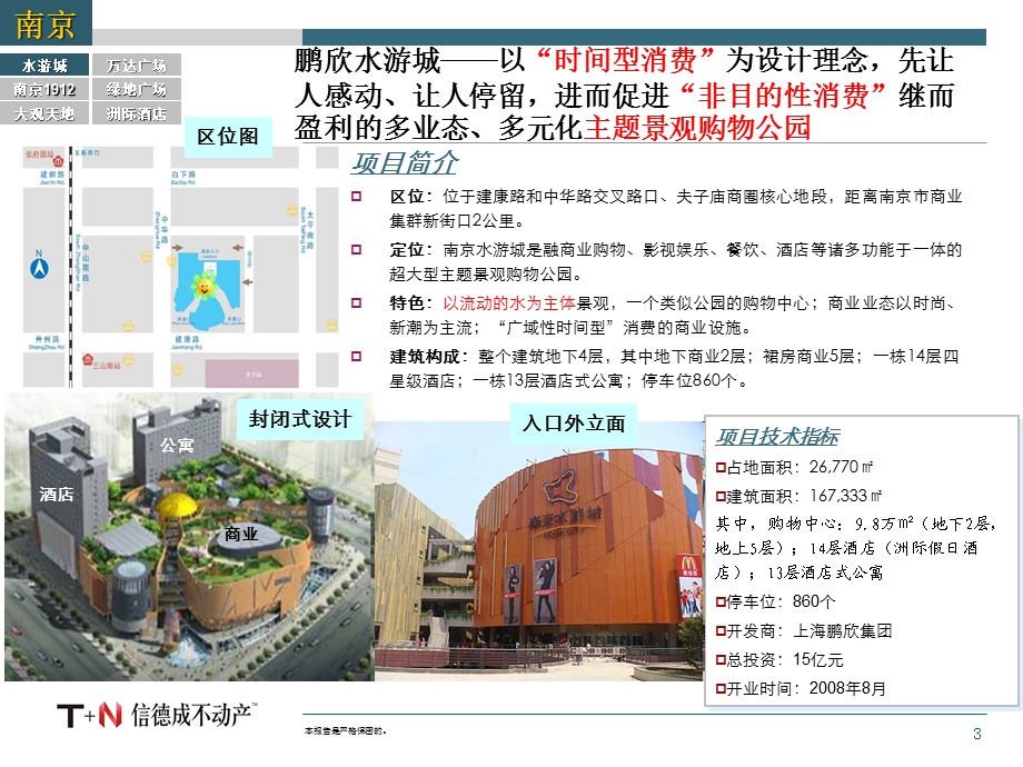 南京、上海城市综合体案例.ppt_第3页