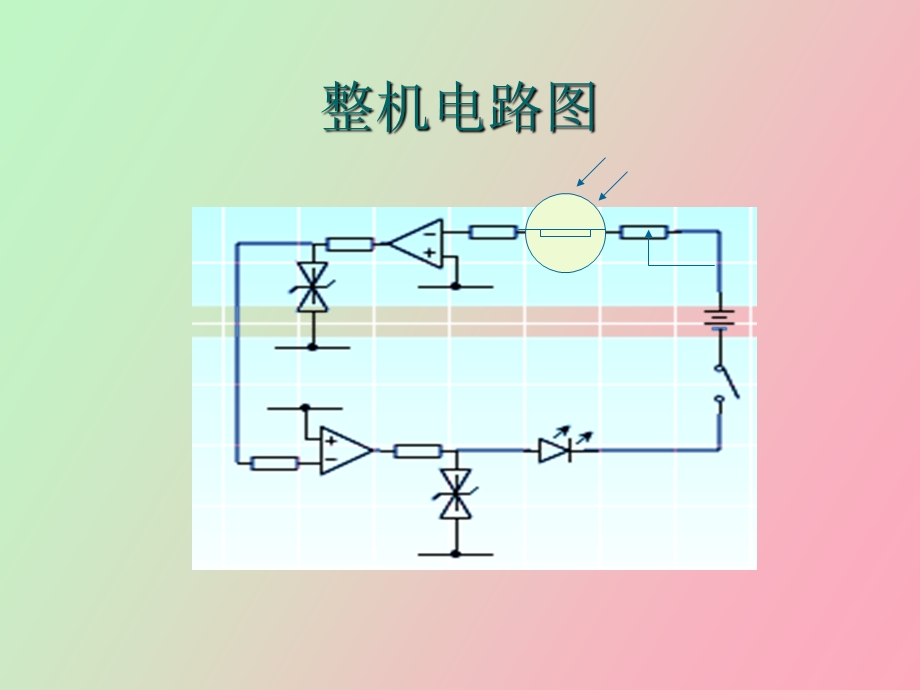 光照强度测试显.ppt_第3页