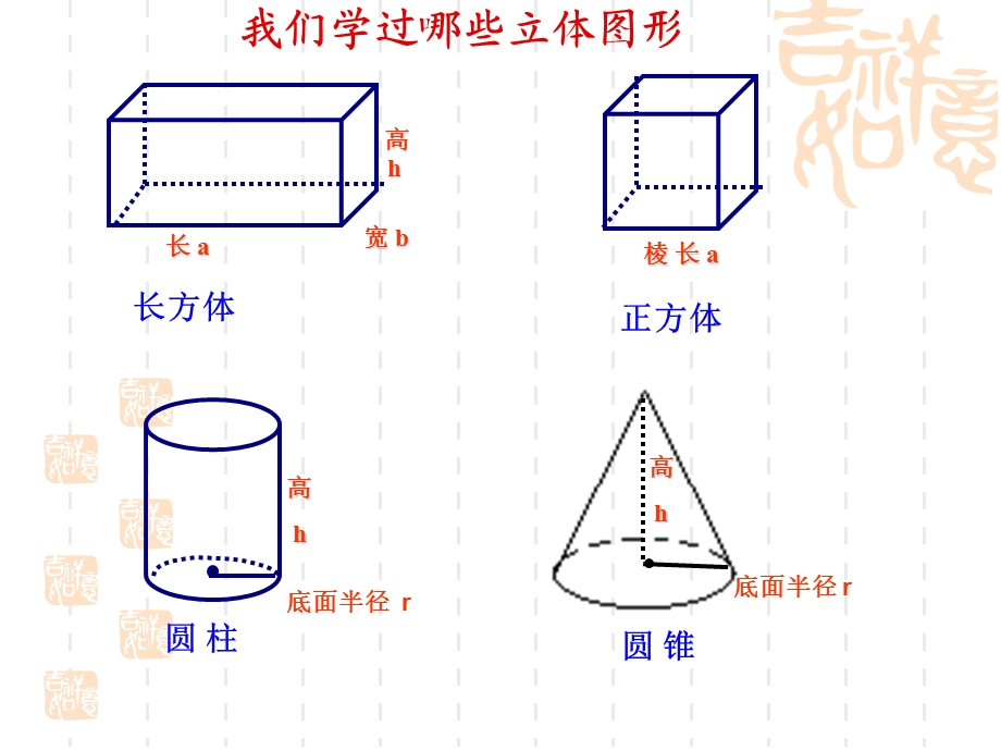 新人教版六年级数学立体图形课件.ppt_第2页