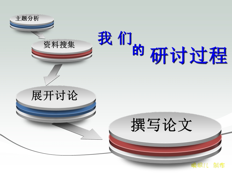 家庭投资理财规划.ppt_第3页