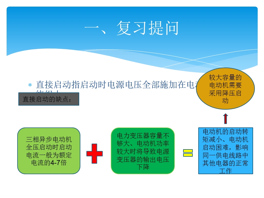 星三角降压启动.ppt_第3页