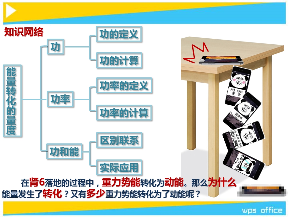 新浙教版九年级上功和功率.ppt_第3页