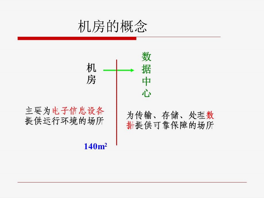 机房设计标准(半天).ppt_第3页