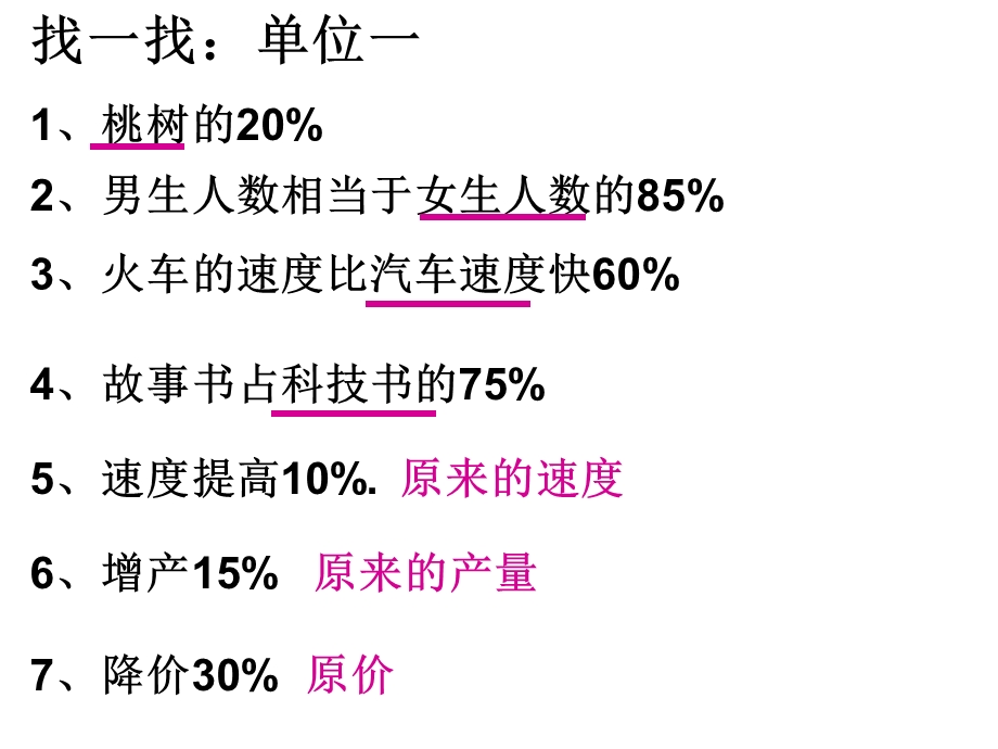 新人教版六年级数学上册百分数例.ppt_第3页